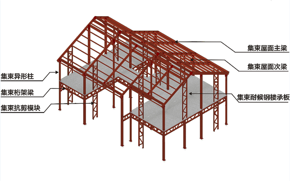 集術建筑結構產(chǎn)品